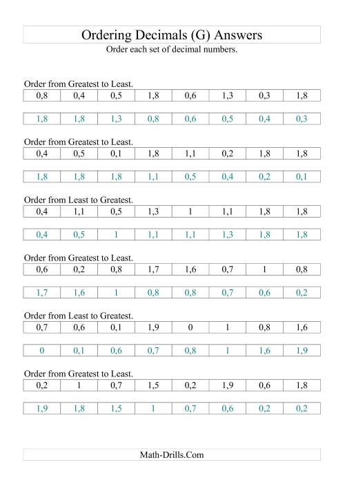 The Sorting/Ordering Decimals to Tenths (G) Math Worksheet Page 2