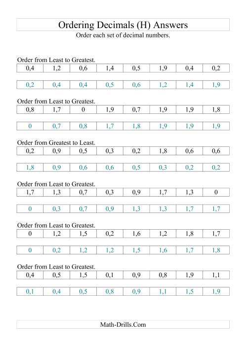 The Sorting/Ordering Decimals to Tenths (H) Math Worksheet Page 2