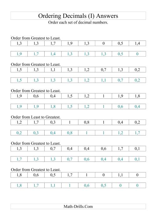 The Sorting/Ordering Decimals to Tenths (I) Math Worksheet Page 2