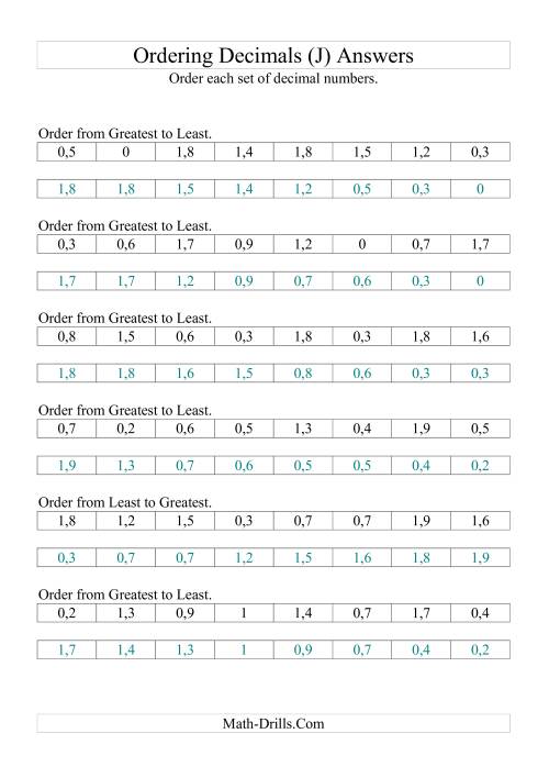 The Sorting/Ordering Decimals to Tenths (J) Math Worksheet Page 2