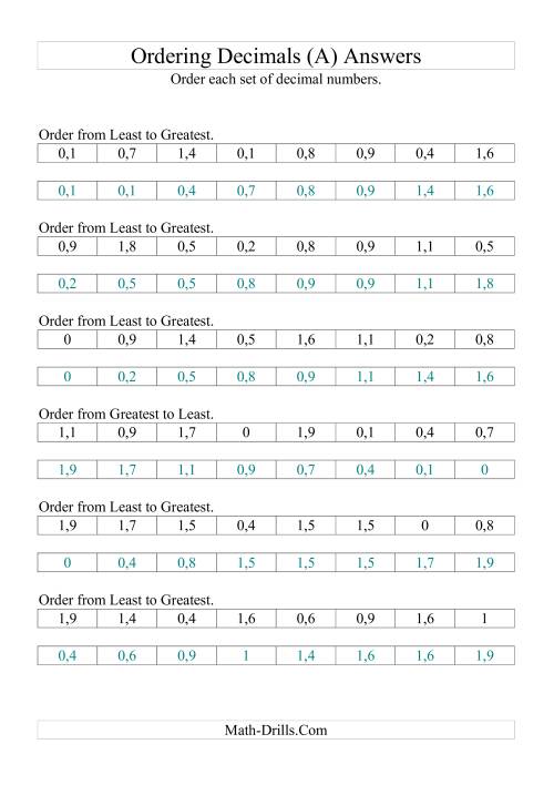 The Sorting/Ordering Decimals to Tenths (All) Math Worksheet Page 2