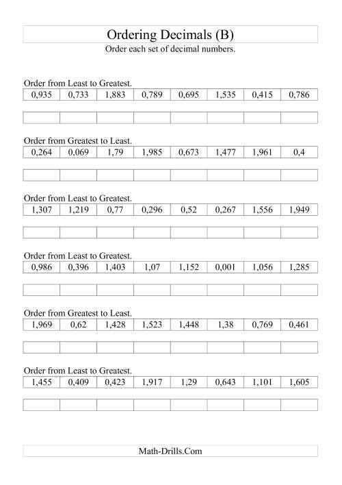 The Sorting/Ordering Decimals to Thousandths (B) Math Worksheet