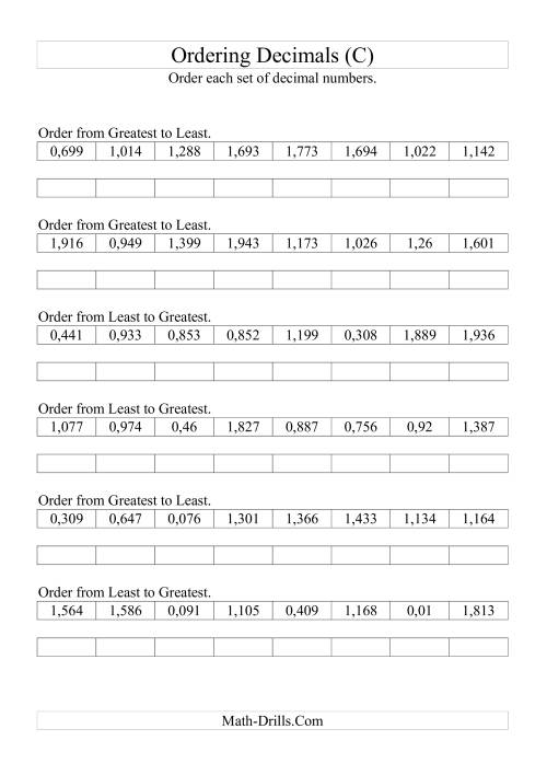 The Sorting/Ordering Decimals to Thousandths (C) Math Worksheet