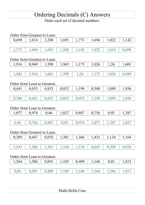 The Sorting/Ordering Decimals to Thousandths (C) Math Worksheet Page 2