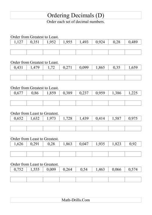 The Sorting/Ordering Decimals to Thousandths (D) Math Worksheet