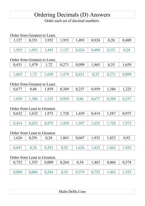 The Sorting/Ordering Decimals to Thousandths (D) Math Worksheet Page 2