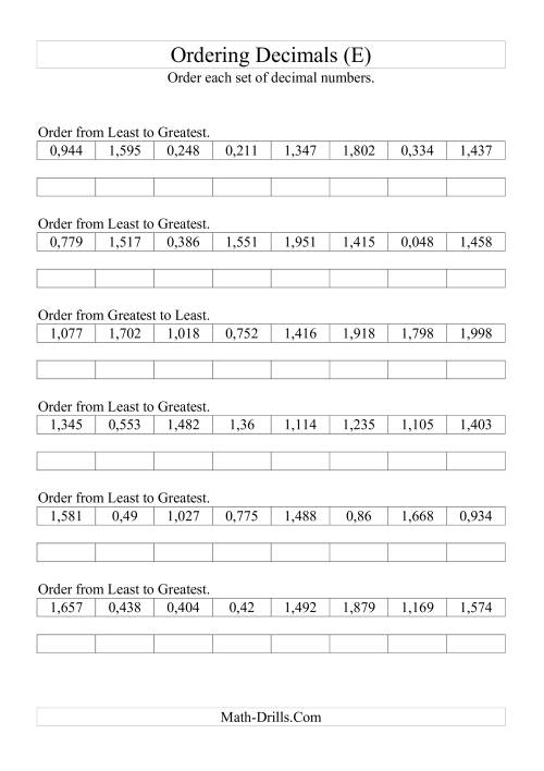 The Sorting/Ordering Decimals to Thousandths (E) Math Worksheet