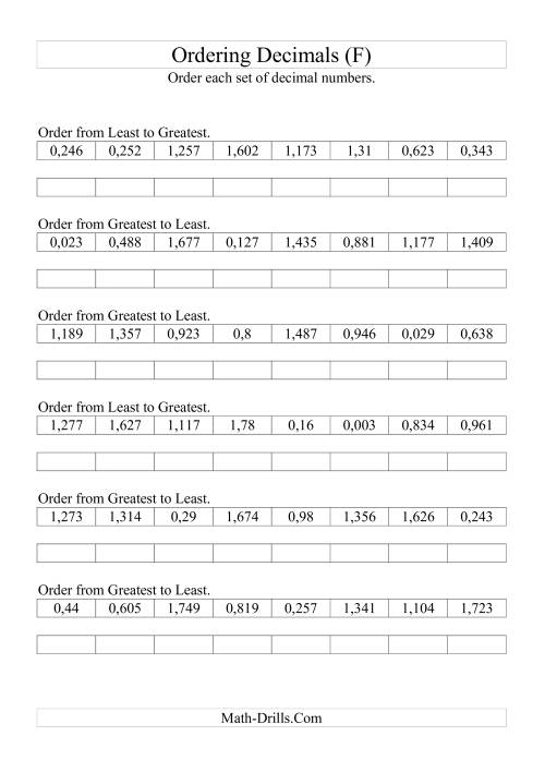The Sorting/Ordering Decimals to Thousandths (F) Math Worksheet