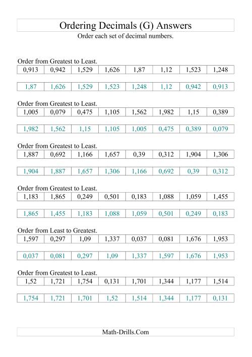 The Sorting/Ordering Decimals to Thousandths (G) Math Worksheet Page 2