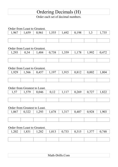 The Sorting/Ordering Decimals to Thousandths (H) Math Worksheet