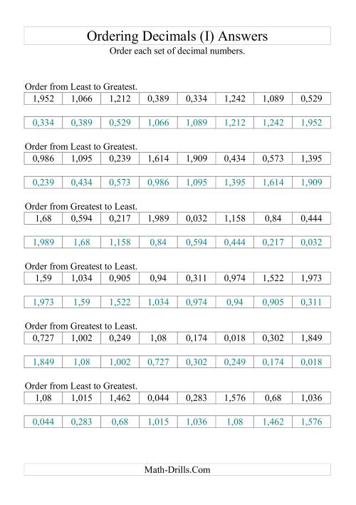 The Sorting/Ordering Decimals to Thousandths (I) Math Worksheet Page 2