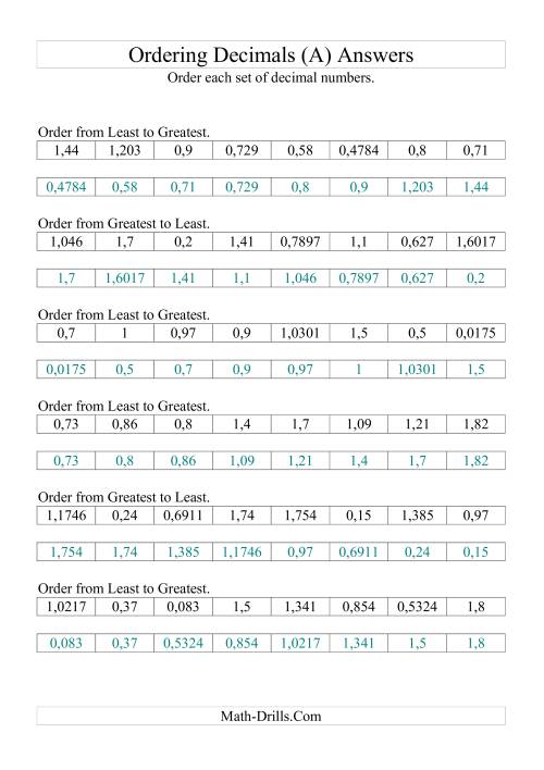 The Sorting/Ordering Decimals with Various Decimal Places (A) Math Worksheet Page 2