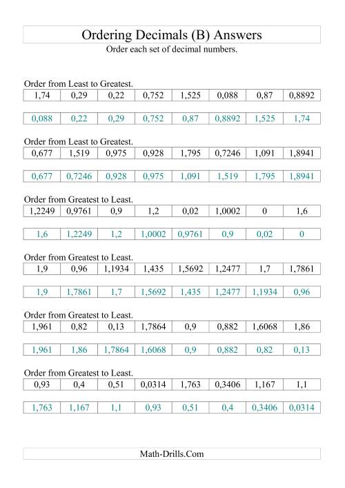 The Sorting/Ordering Decimals with Various Decimal Places (B) Math Worksheet Page 2