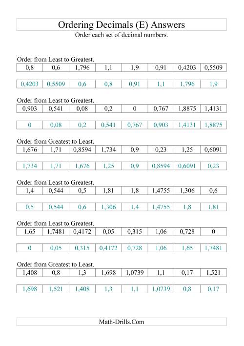 The Sorting/Ordering Decimals with Various Decimal Places (E) Math Worksheet Page 2