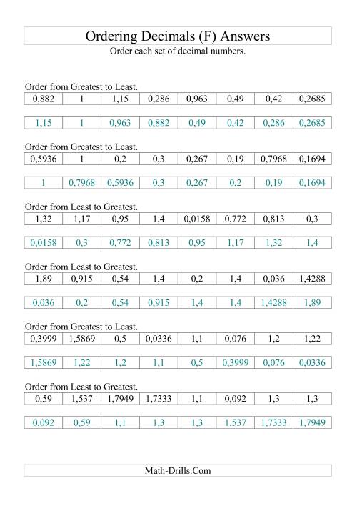 The Sorting/Ordering Decimals with Various Decimal Places (F) Math Worksheet Page 2