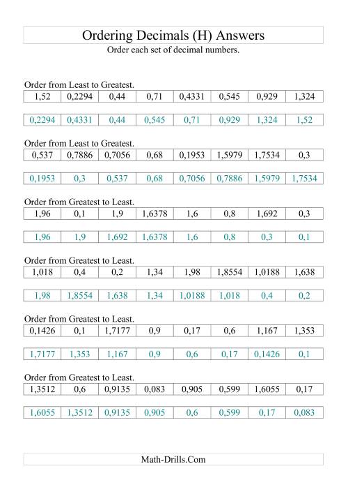 The Sorting/Ordering Decimals with Various Decimal Places (H) Math Worksheet Page 2