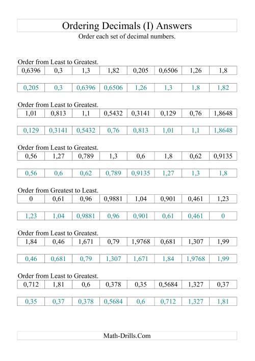 The Sorting/Ordering Decimals with Various Decimal Places (I) Math Worksheet Page 2
