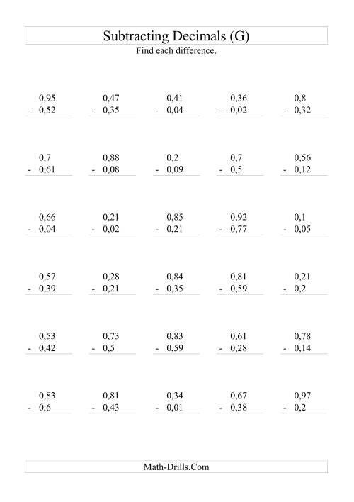 The Subtracting Decimals (Range 0,01 to 0,99) (G) Math Worksheet