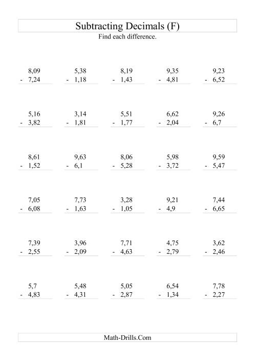 The Subtracting Decimals (Range 1,01 to 9,99) (F) Math Worksheet