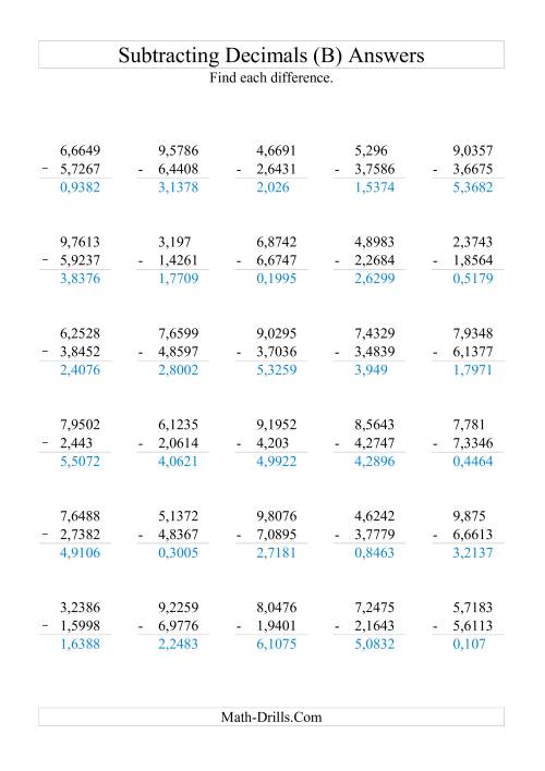 The Subtracting Decimals (Range 1,0001 to 9,9999) (B) Math Worksheet Page 2