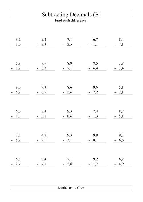 The Subtracting Decimals (Range 1,1 to 9,9) (B) Math Worksheet