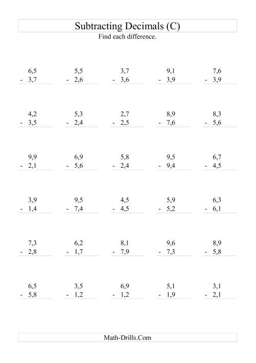 The Subtracting Decimals (Range 1,1 to 9,9) (C) Math Worksheet
