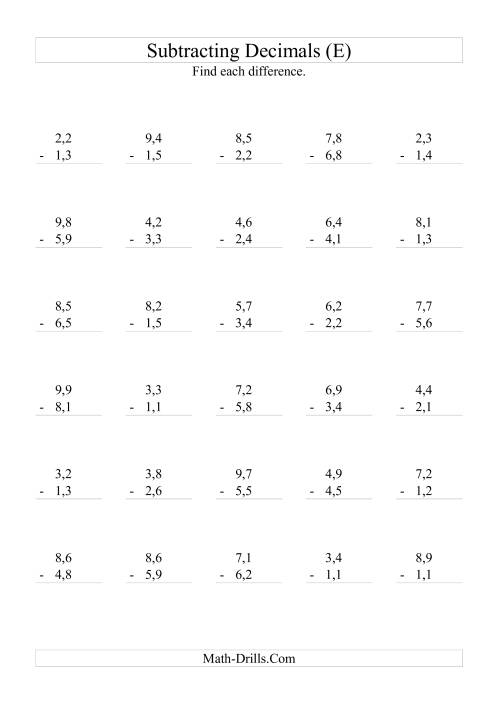 The Subtracting Decimals (Range 1,1 to 9,9) (E) Math Worksheet