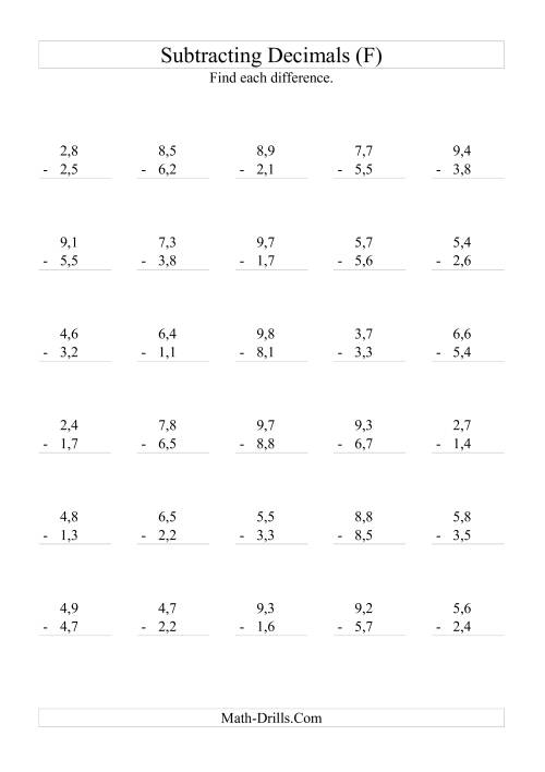 The Subtracting Decimals (Range 1,1 to 9,9) (F) Math Worksheet