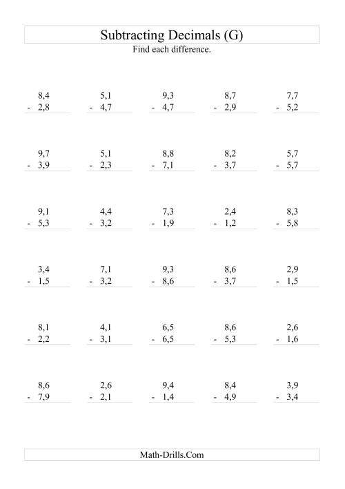 The Subtracting Decimals (Range 1,1 to 9,9) (G) Math Worksheet