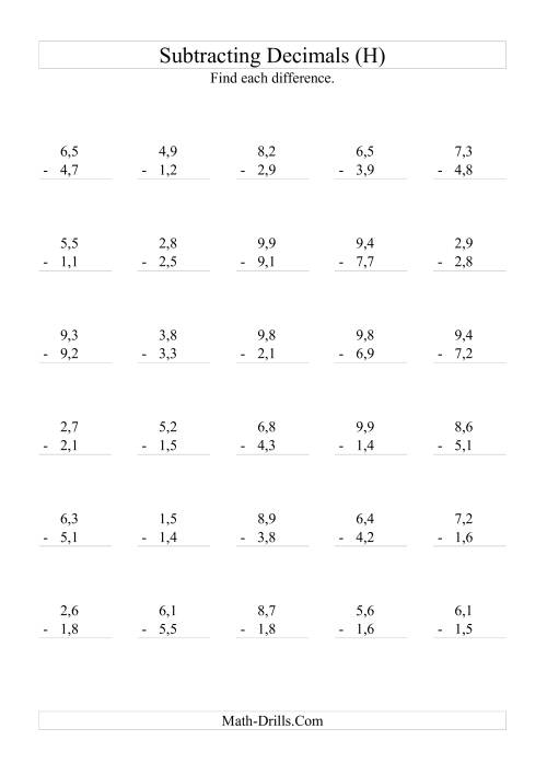 The Subtracting Decimals (Range 1,1 to 9,9) (H) Math Worksheet