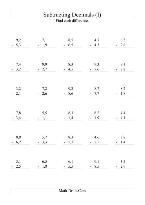 The Subtracting Decimals (Range 1,1 to 9,9) (I) Math Worksheet