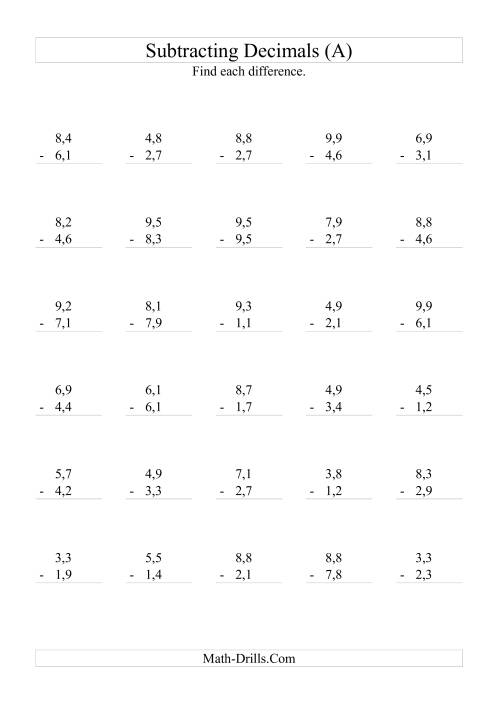 The Subtracting Decimals (Range 1,1 to 9,9) (All) Math Worksheet