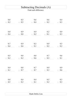 Subtracting Decimals (Range 0,1 to 0,9)