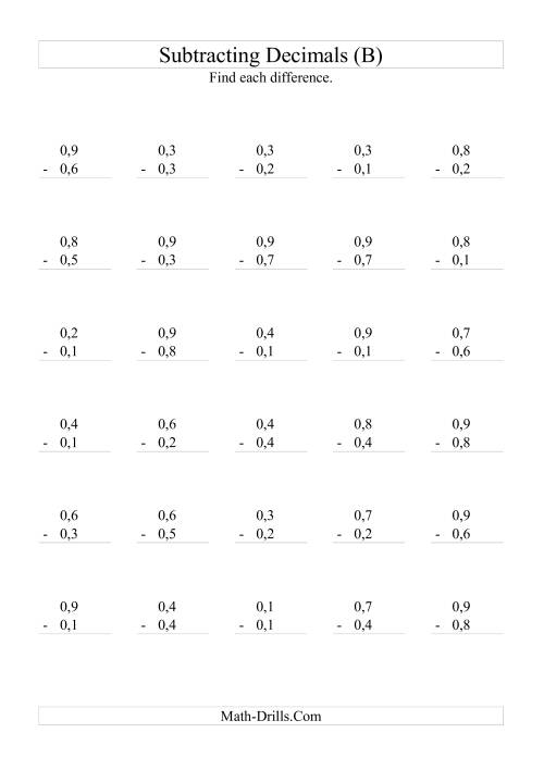 The Subtracting Decimals (Range 0,1 to 0,9) (B) Math Worksheet