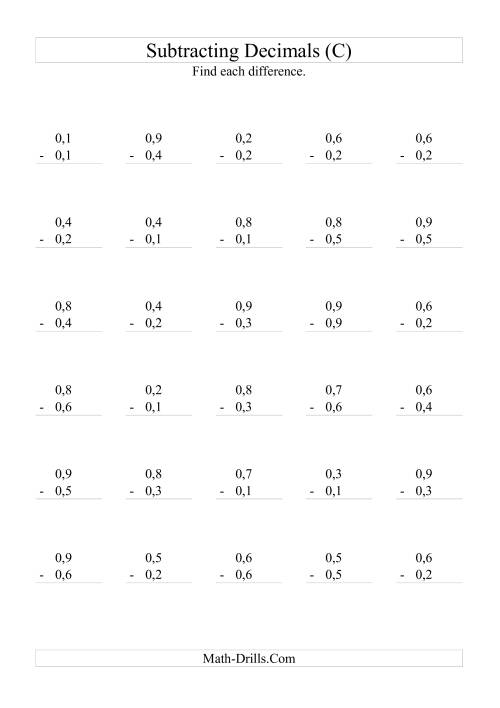 The Subtracting Decimals (Range 0,1 to 0,9) (C) Math Worksheet