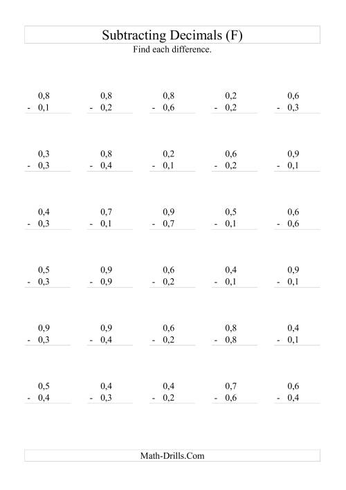 The Subtracting Decimals (Range 0,1 to 0,9) (F) Math Worksheet