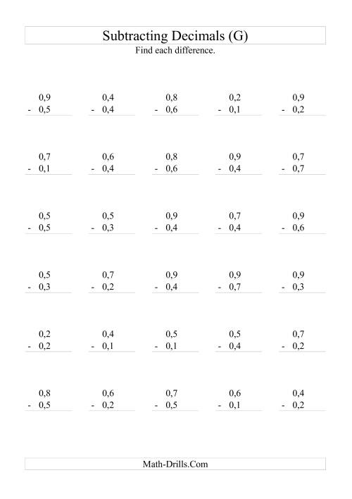 The Subtracting Decimals (Range 0,1 to 0,9) (G) Math Worksheet