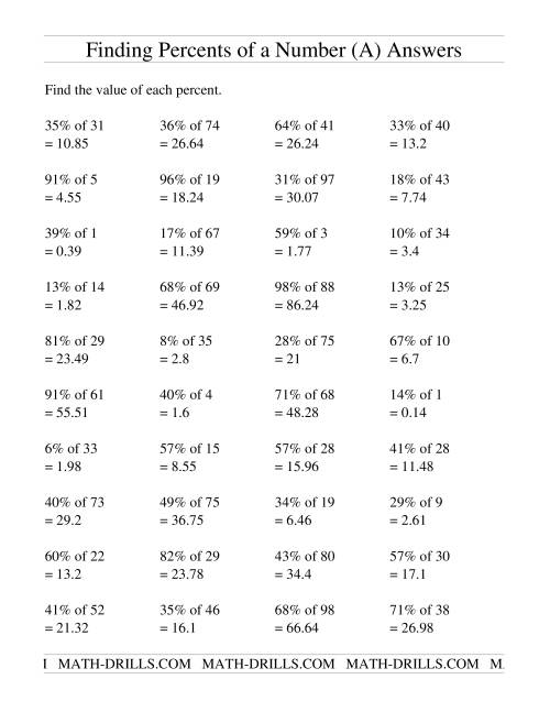 Finding A Percentage Of A Number Worksheets