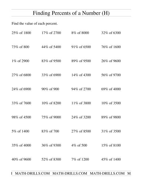 The Finding Percents of a Larger Number (no decimal answers) (H) Math Worksheet