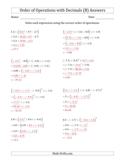 Order of Operations with Negative and Positive Decimals (Four Steps) (B)