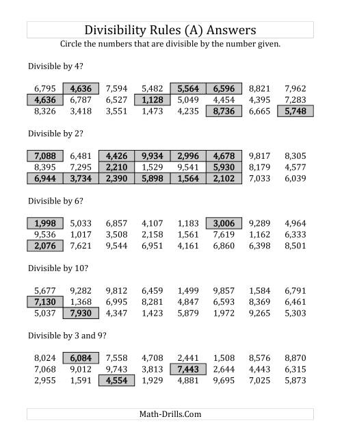 Divisibility Rules for Numbers from 2 to 10 (4 Digit Numbers) (A)