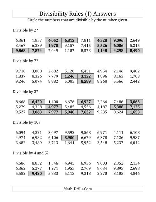 Divisibility Rules for Numbers from 2 to 10 (4 Digit Numbers) (I)