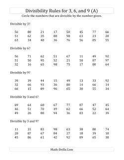 Divisibility Rules for 3, 6 and 9 (2 Digit Numbers)