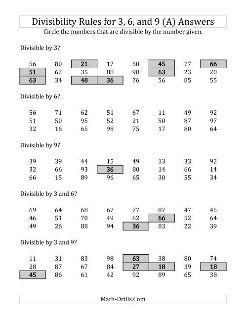 Divisibility Rules For 3 6 And 9 2 Digit Numbers A 
