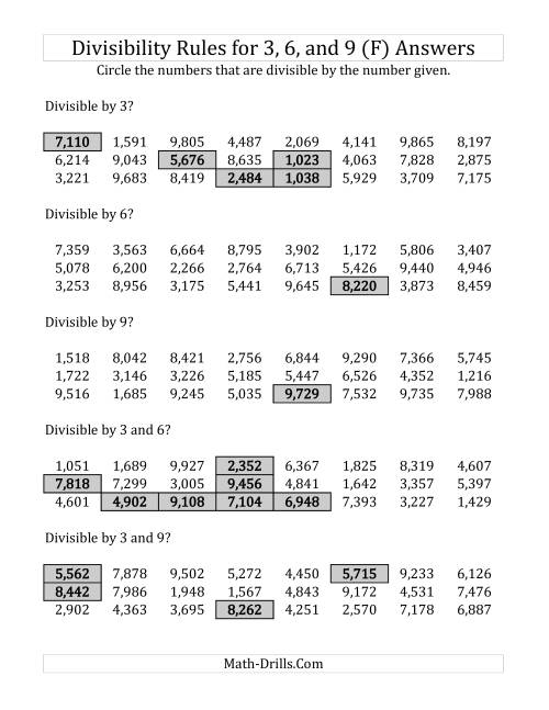 divisibility-rules-for-3-6-and-9-4-digit-numbers-f