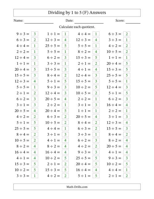 The Horizontally Arranged Division Facts with Divisors 1 to 5 and Dividends to 25 (100 Questions) (F) Math Worksheet Page 2