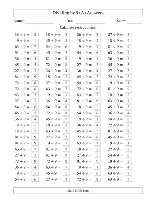 by printable worksheets 9 dividing Quotients to 1 9 from Dividing 9 with (A) by