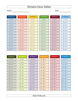 Division Facts Tables in Color 1 to 12 (Answers Omitted)