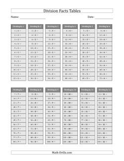 Division Facts Tables in Gray 1 to 12 (Answers Omitted)