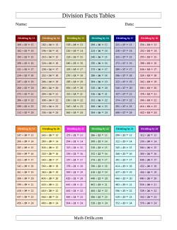 Division Facts Tables in Color 13 to 24